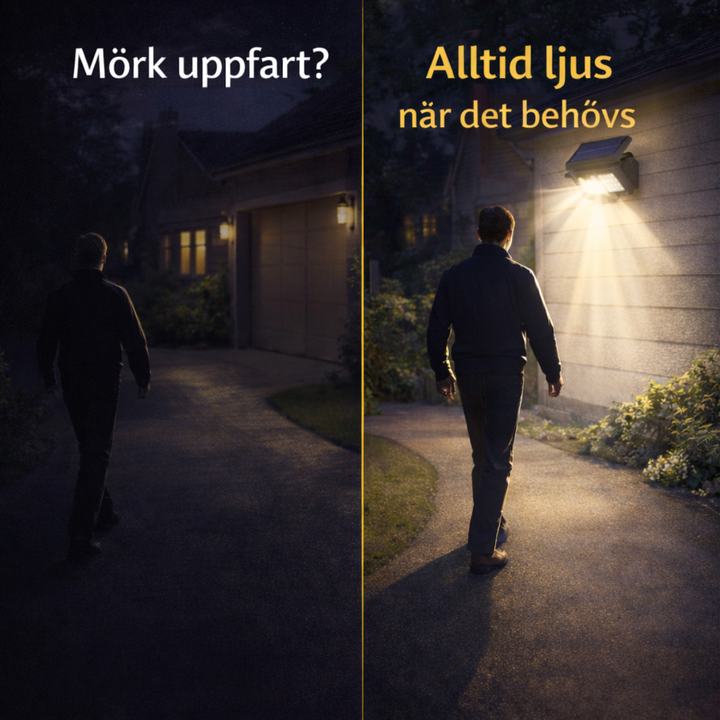 LjusVakt™ – Solcellsdriven Säkerhetslampa med Rörelsesensor