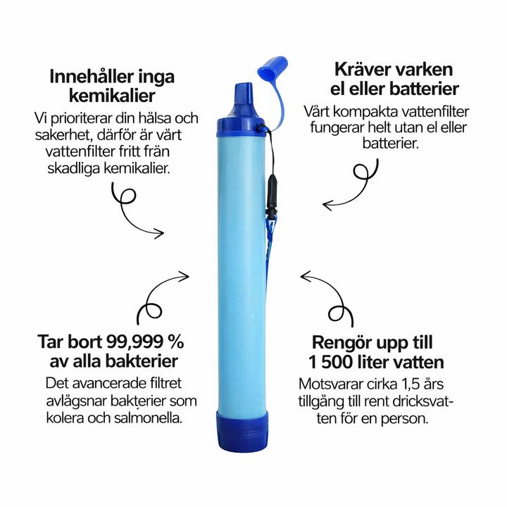 Vattenfilter för Nödsituationer