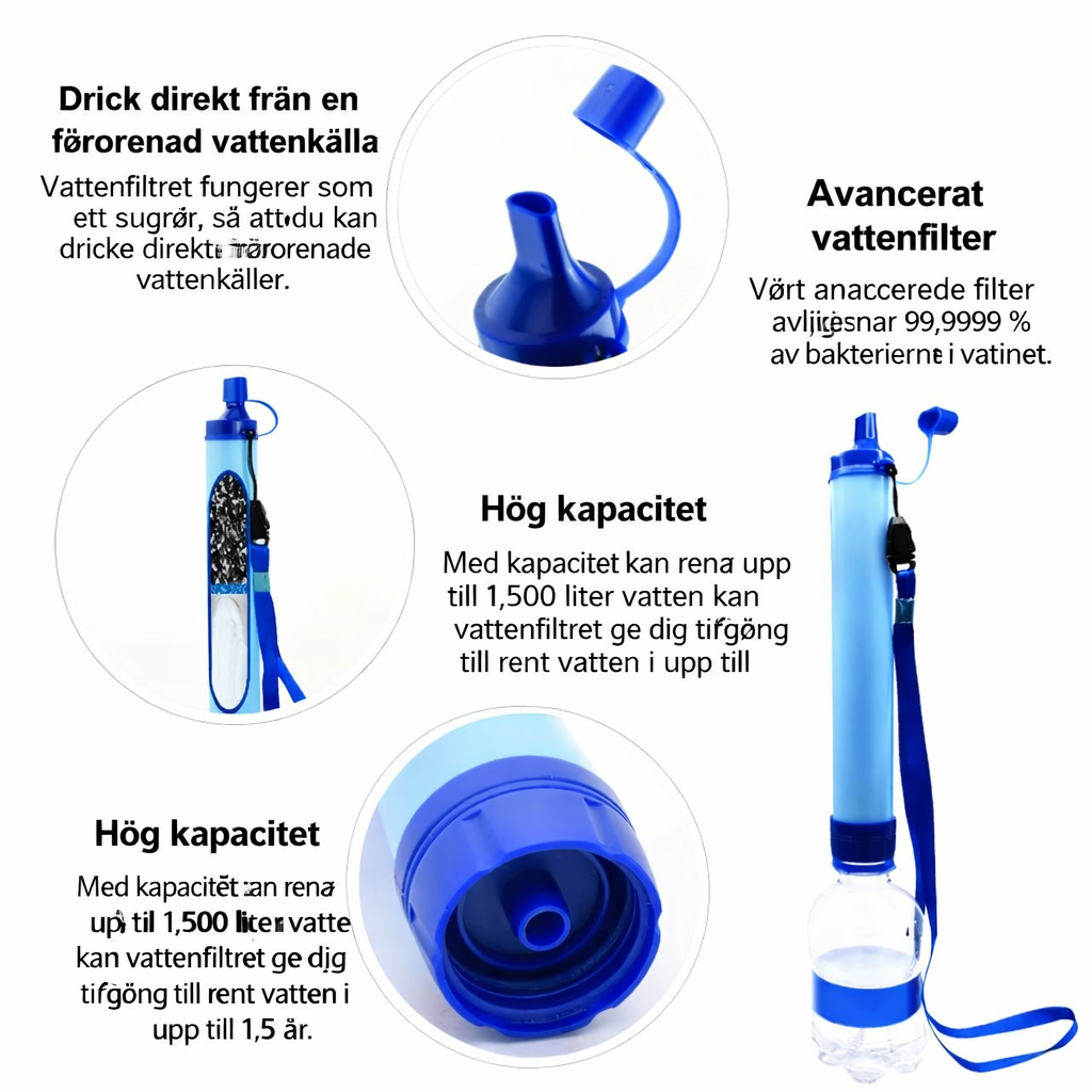 Vattenfilter för Nödsituationer