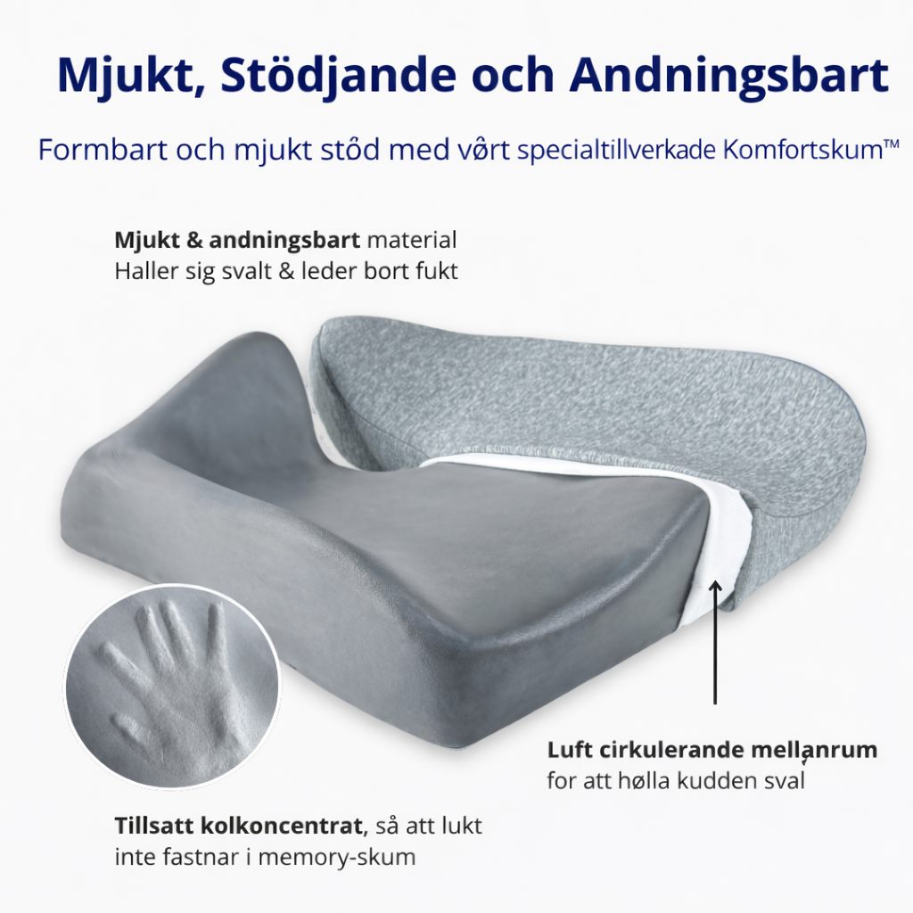 SittKomfort™ | Ergonomiskt stöd för bekvämare sittande