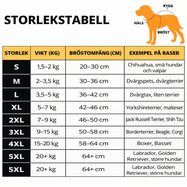 PälsSkydd™ - Isolerad vinterjacka för hund