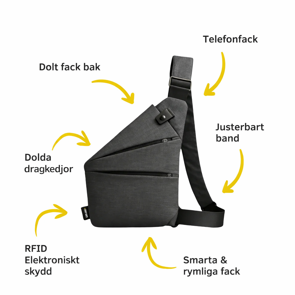 NomadSäker™ – Säker Resesling Väska